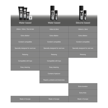 BLACK HOLE - REPARO ANAL RELAXANTE À BASE DE ÁGUA COM HIALURON 30 ML
