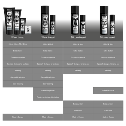 BLACK HOLE - RELAXANTE ANAL JOJOBA RELAX BASE DE SILICONE 30 ML